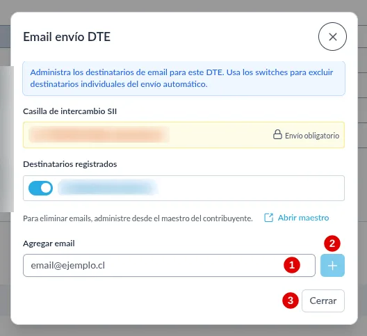 Ventana Email envío DTE con la casilla de intercambio y los destinatarios registrados difuminados, y tres marcas numeradas: el campo Agregar email, el botón más y el botón Cerrar.